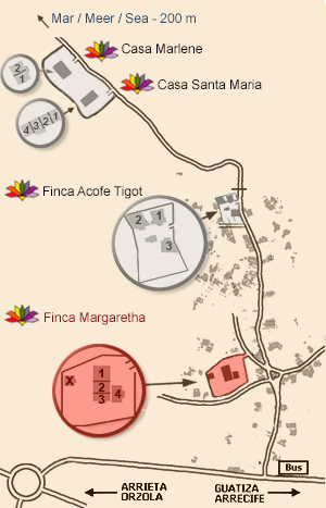 Lanzarote - Finca Margaretha 